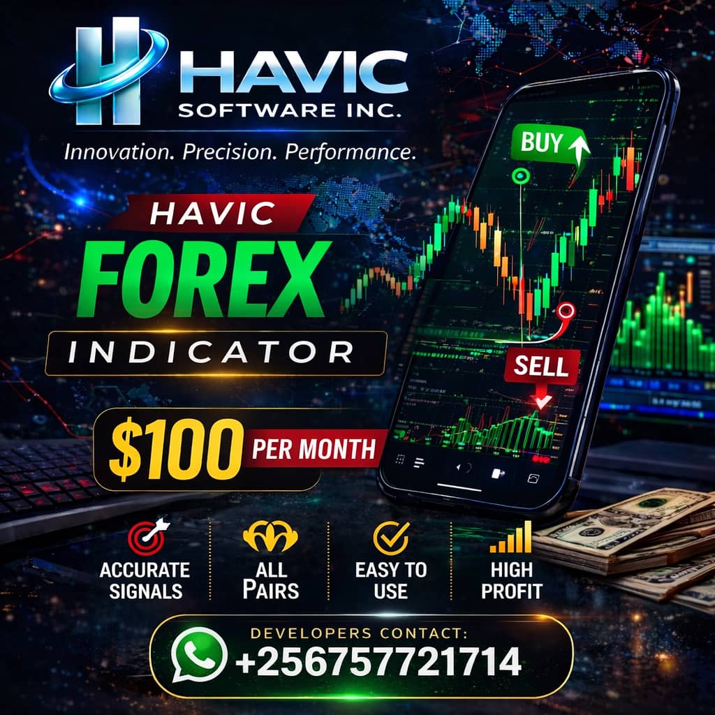 Havic Forex Indicator